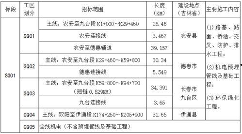 百变日韩公主换装手游 